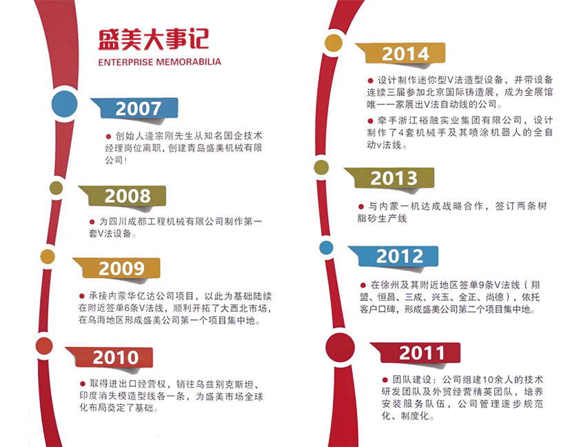 PG直营不凡成就非凡 - 官网
